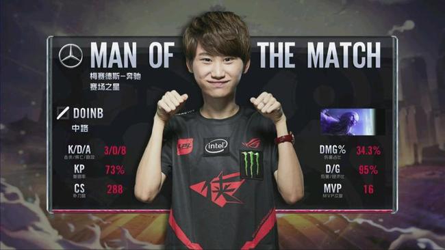 两队的顽强 两队的顽强