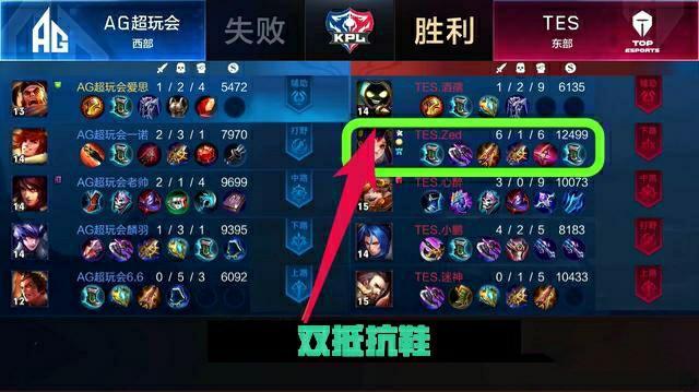 技术封锁之 技术封锁之