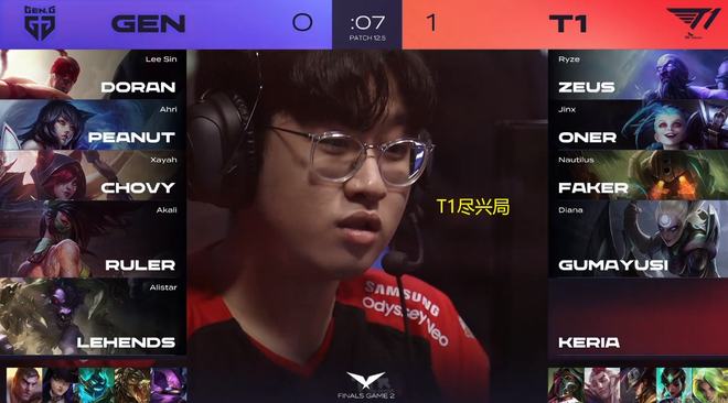 业建设的起 业建设的起