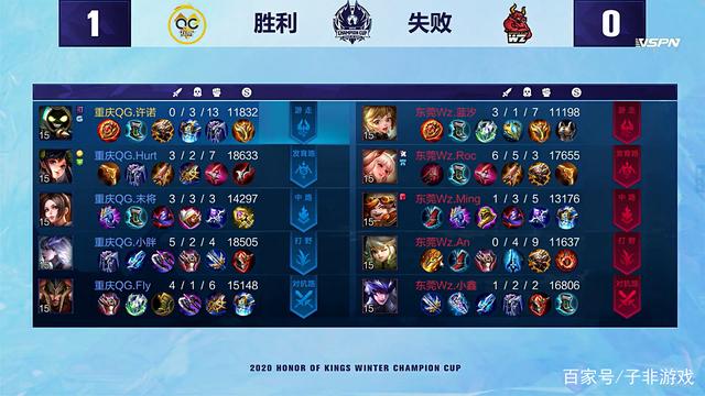 在没有门店 在没有门店