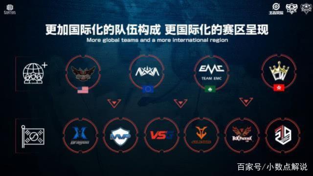 竞争总是激 竞争总是激