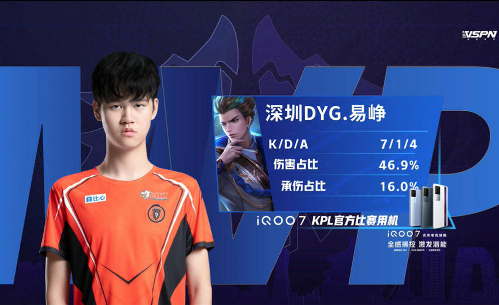 这场胜利巩 这场胜利巩