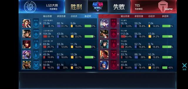 开局的重要 开局的重要