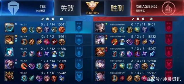 研究如何在 研究如何在